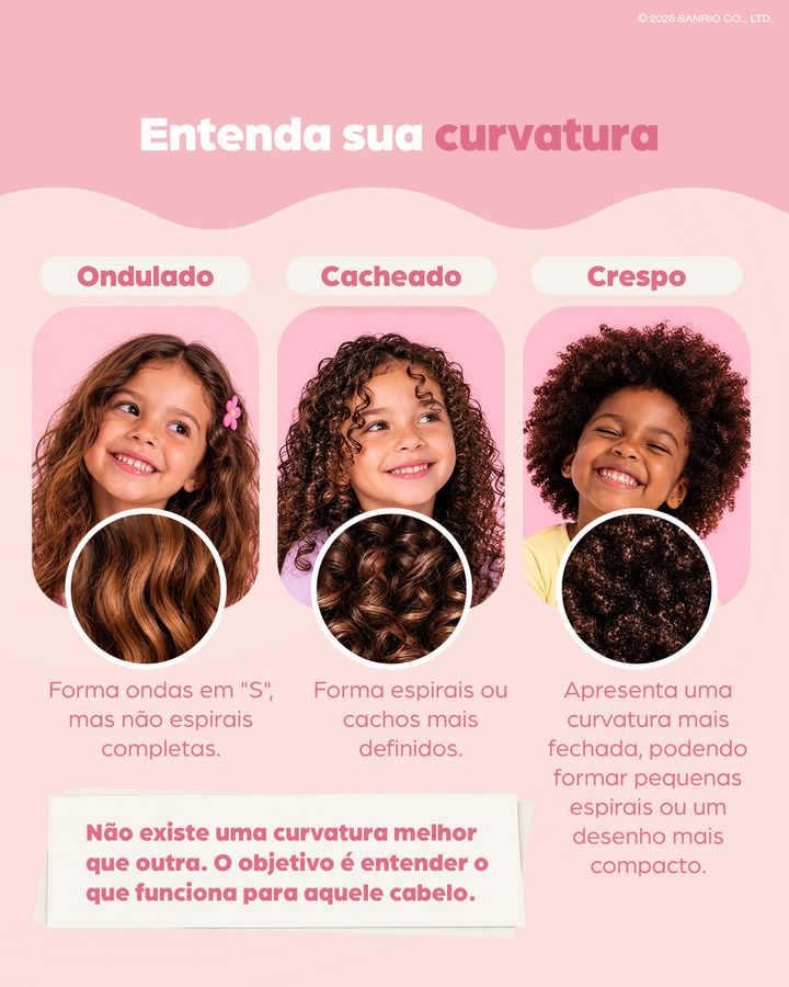 Página do guia: entenda a curvatura — ondulado, cacheado e crespo